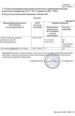 Протокол испытаний - 3