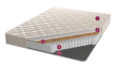 Матрас «Пегас»