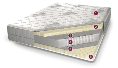 Топаз Премиум