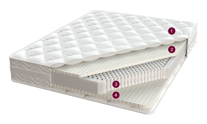 Мульти Латекс 0