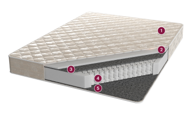 Матрас «Темир»