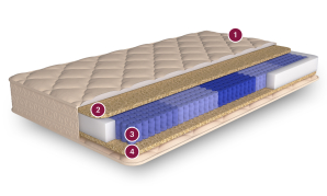 Матрас «Дублин»