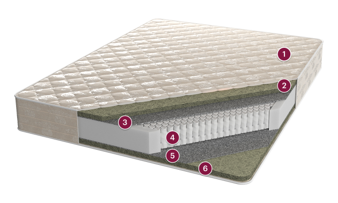 Матрас «Элемент» 0