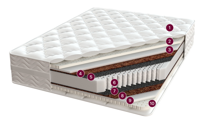 Ла Пальма Латтичи 0