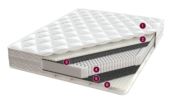 Мульти Росс 0