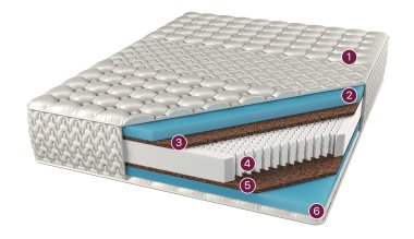 Аристократ