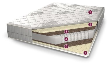 Сапфир Премиум