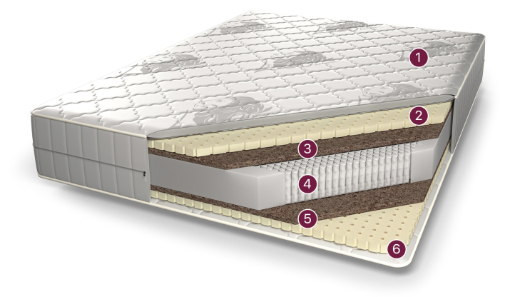 Сапфир Премиум 0