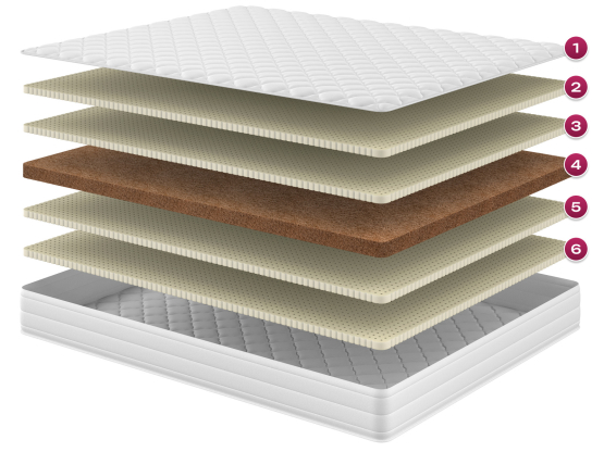 Матрас «Крон» 0