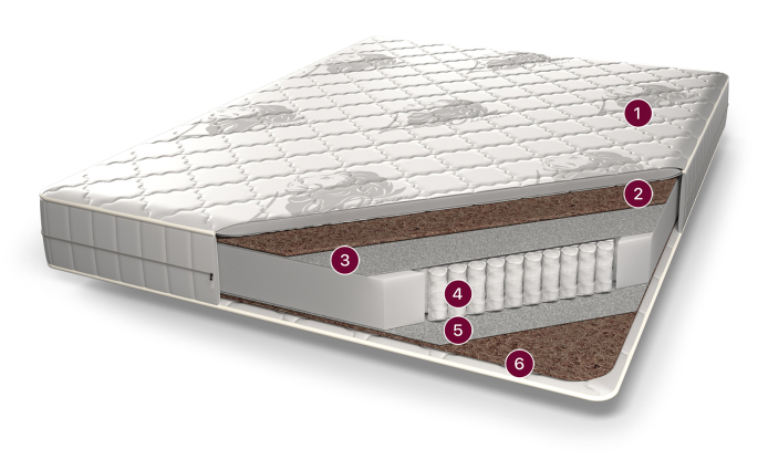 Копенгаген 0