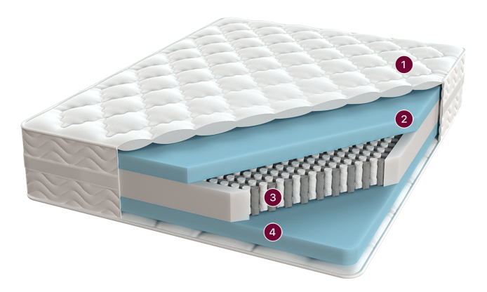 Гельвеций 0