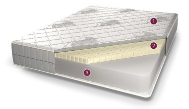 Рим Премиум