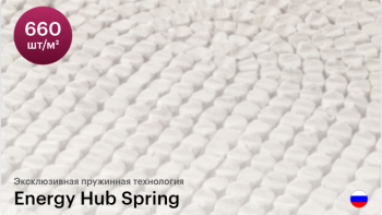 Покупка пружинного матраса: основы выбора